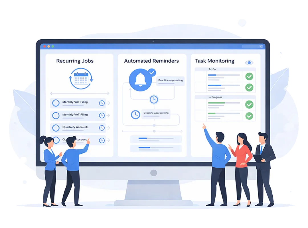 cloud accounting practice management software